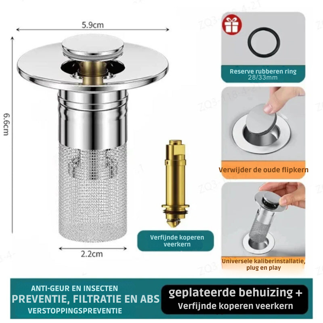 Vloerafvalfilter Van Roestvrij Staal