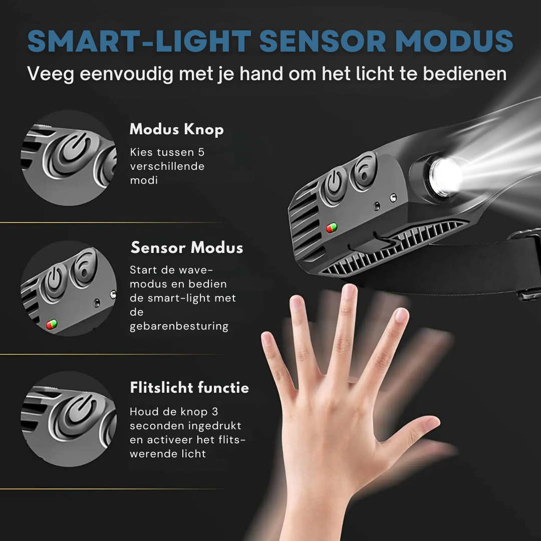 SmartLight - LED koplamp